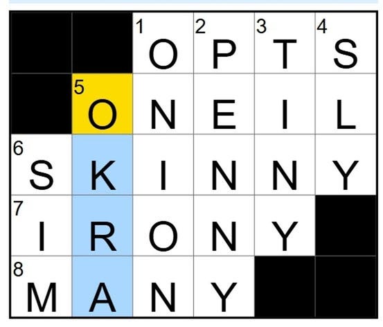 Bulb in the Kitchen NYT: Decoding the Popular Crossword Clue